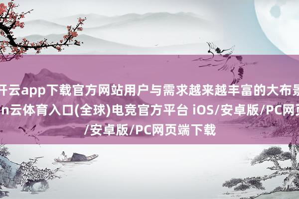 开云app下载官方网站用户与需求越来越丰富的大布景下-开yun云体育入口(全球)电竞官方平台 iOS/安卓版/PC网页端下载