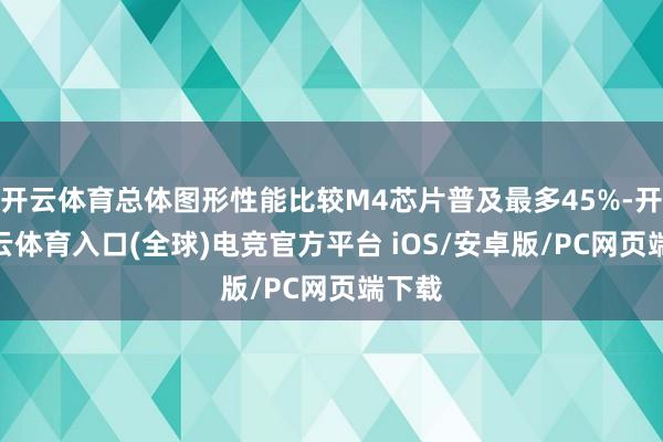 开云体育总体图形性能比较M4芯片普及最多45%-开yun云体育入口(全球)电竞官